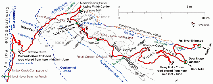 Trail Ridge Road Map